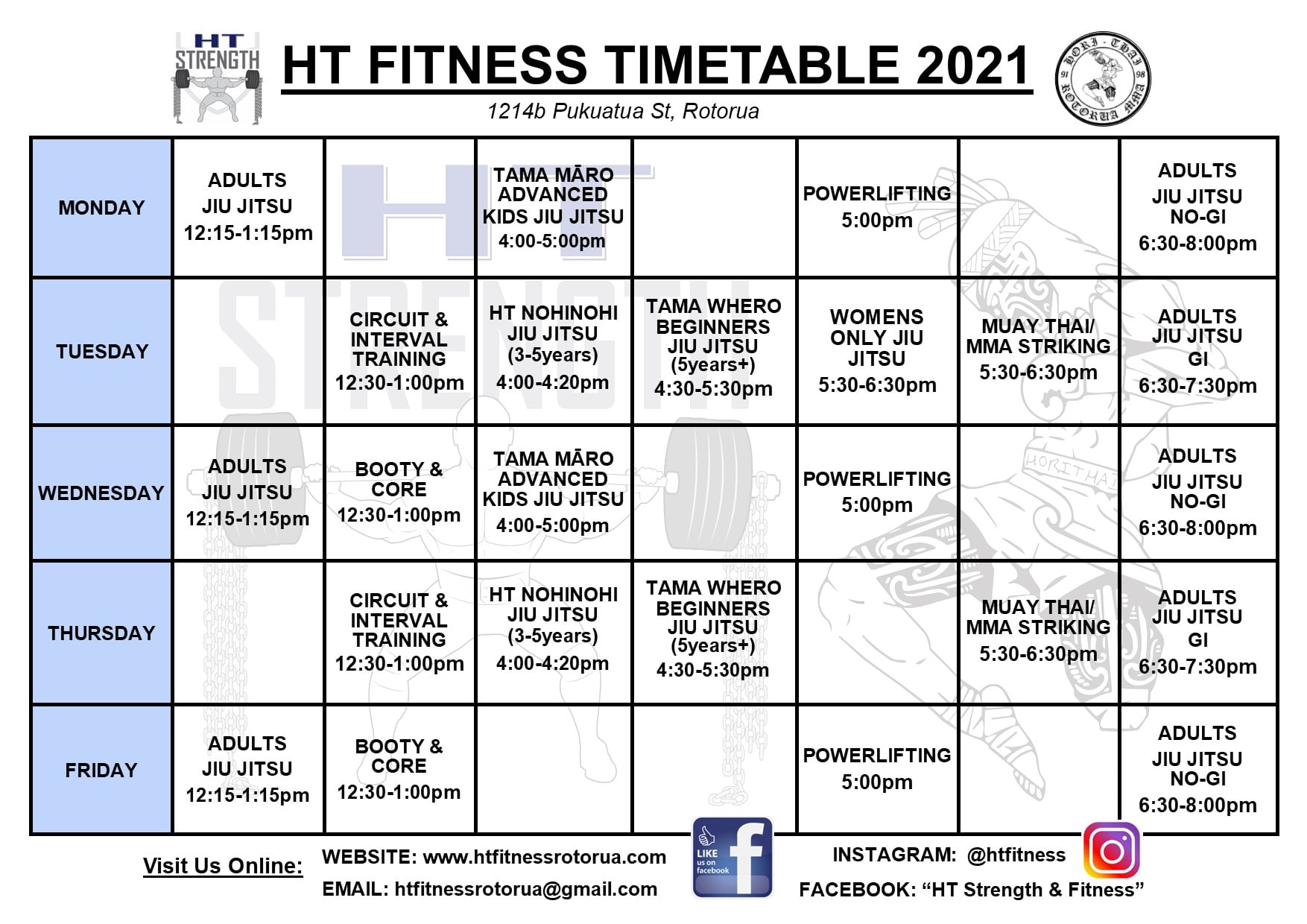 HT MMA Rotorua New Zealand JuJitsu Federation